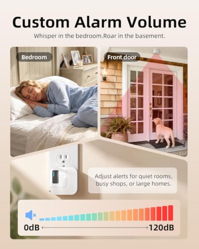 Wi Fi Motion Sensor Door Chime