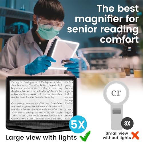 Magnifying Glass for Reading