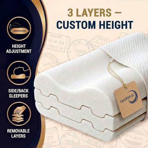 Memory Foam Pillow