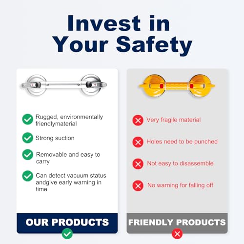 Suction Shower Grab Bar