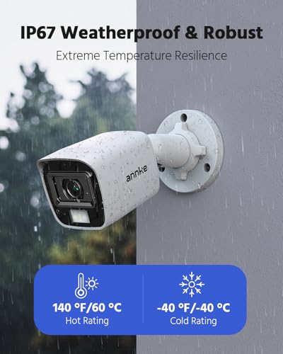CCTV Camera System Outdoor