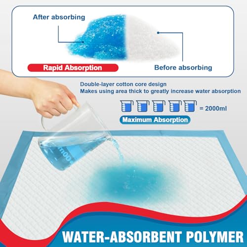 Extra Large 40"X36" Disposable Underpad