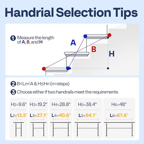 2 Step Hand Rails for Outdoor Steps
