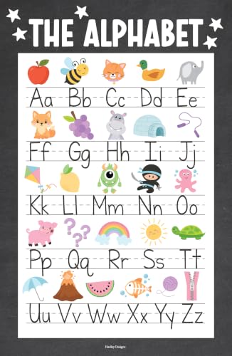 16 Educational Posters for Classroom Must Haves