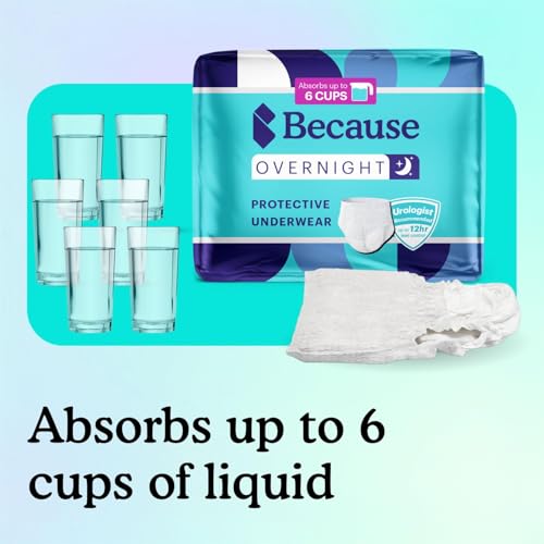 Overnight Plus Pull Up Underwear