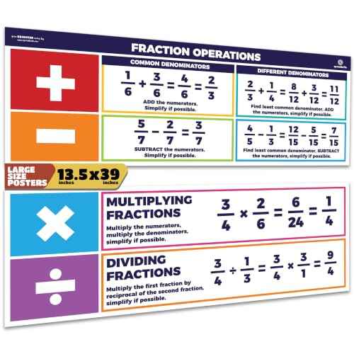 Place Value Chart