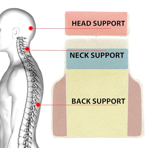 Sherpa Fleece Lumbar Support Pillow with Headrest for Recliner