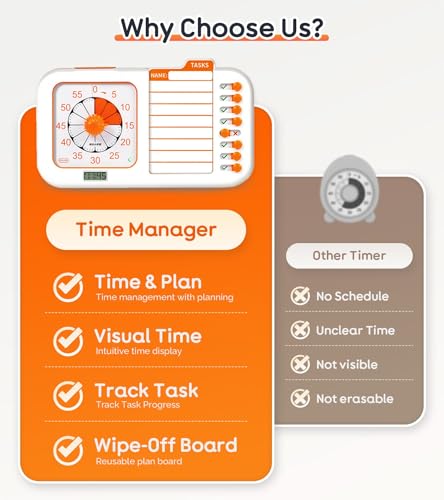 3-in-1 Visual ADHD Timer for Kids with Planning Board, Task Timer for Adults with ADHD, Chore & Schedule Planner, Autism & ADHD Tools with Checklist for Home School, Classroom, Homeschool Supplies