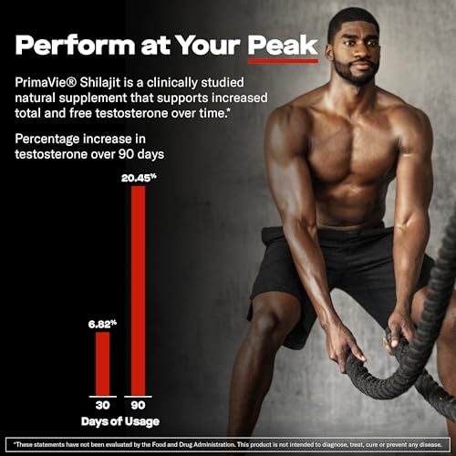 Prime Test Pro Men's Testosterone Booster