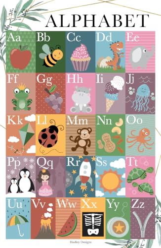 16 Educational Posters for Classroom Must Haves
