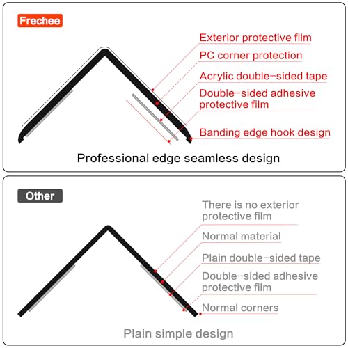 Clear Self Adhesive Mini Wall Corner Protectors