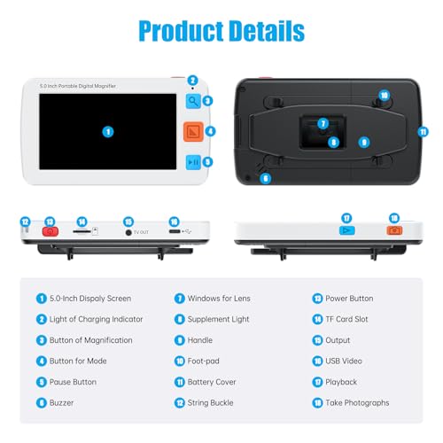 Portable Digital Video Magnifier