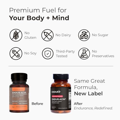 ENDUR ACIN® Extended Release Niacin 750mg