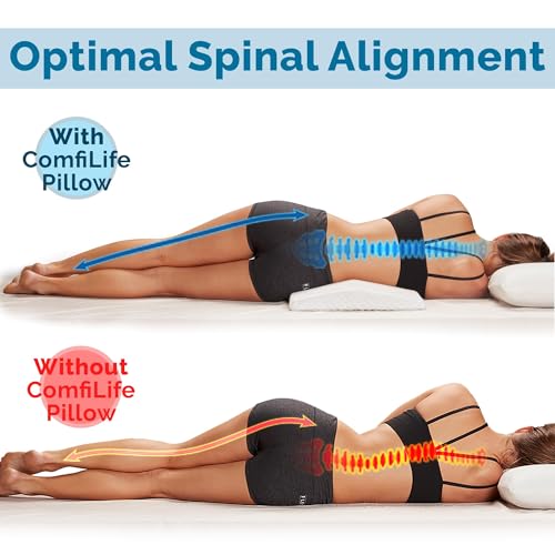 Lumbar Support Pillow for Sleeping Memory Foam Pillow for Back Pain Relief