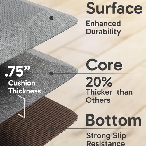 Kitchen Mats for Floor Anti