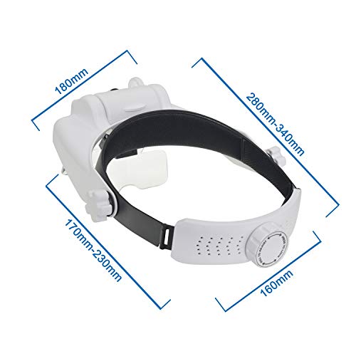 Headband Magnifying Glasses with LED Lights and Interchangeable Lenses