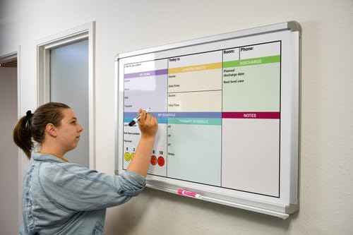 Pain Control with Color Hospital Whiteboard