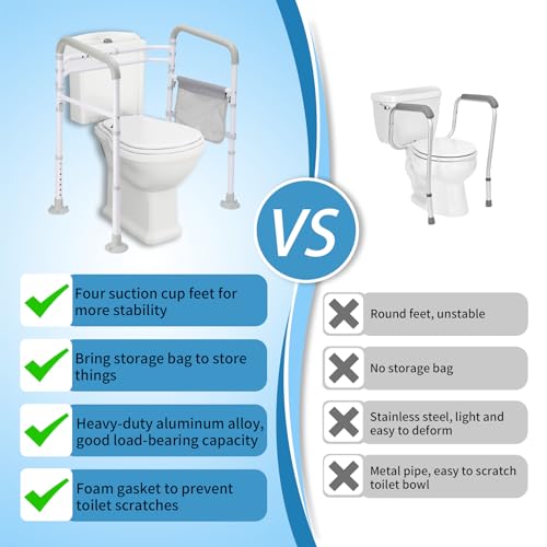 Toilet Safety Rails