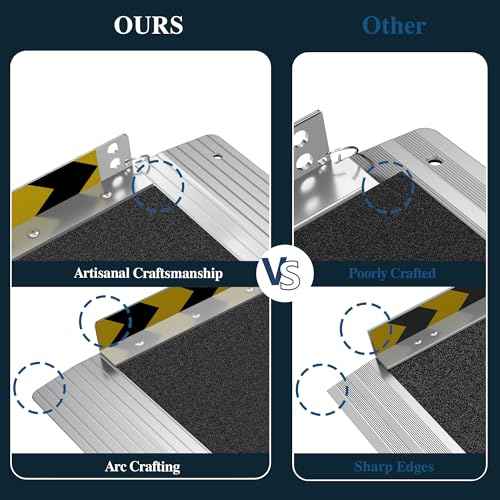 Portable Foldable Aluminum Wheelchair Ramp