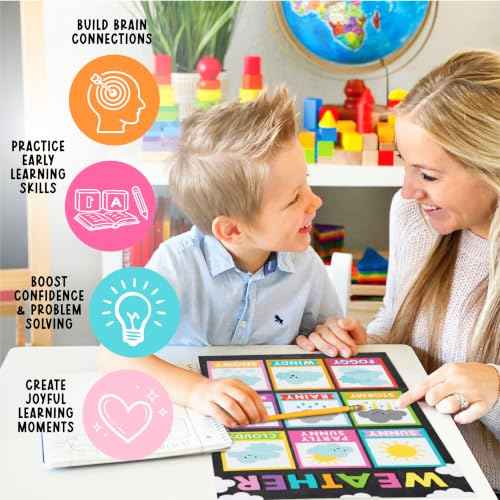 16 Educational Posters for Classroom Must Haves