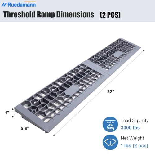Modular Threshold Ramps for Doorways