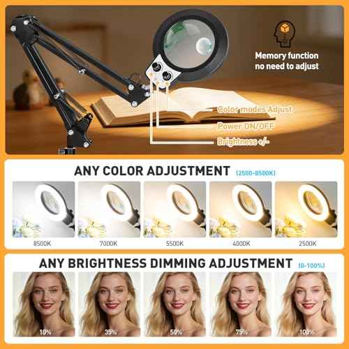 Magnifying Glass with Light and Stand