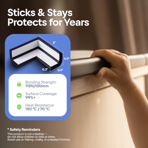 Sharp Edge and Furniture Safety Guards