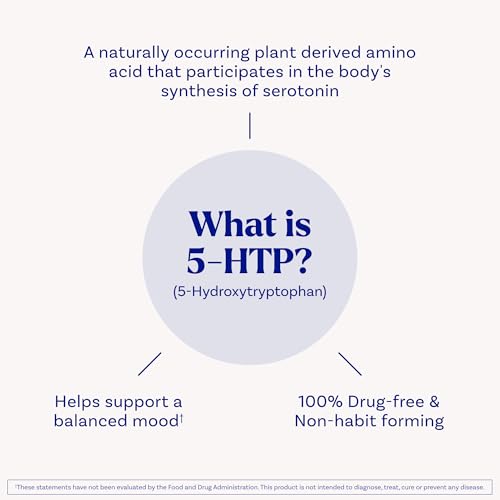 5-HTP 200mg