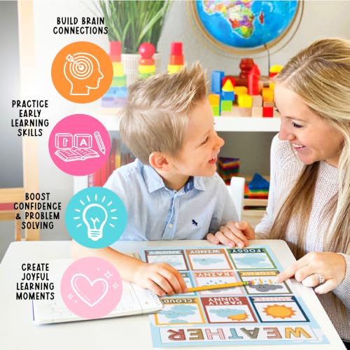16 Educational Posters for Classroom Must Haves