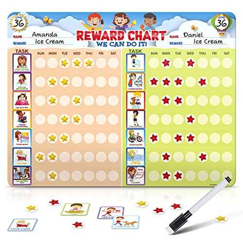 Behavior Reward Chart System