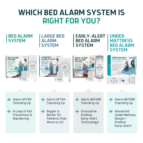 Basic Bed Alarm and Combo