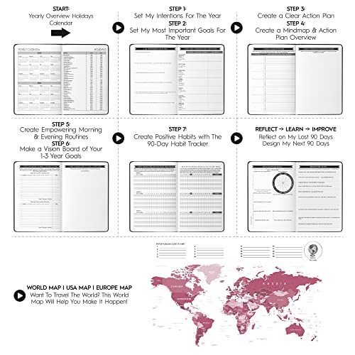 Life & Goal Planner