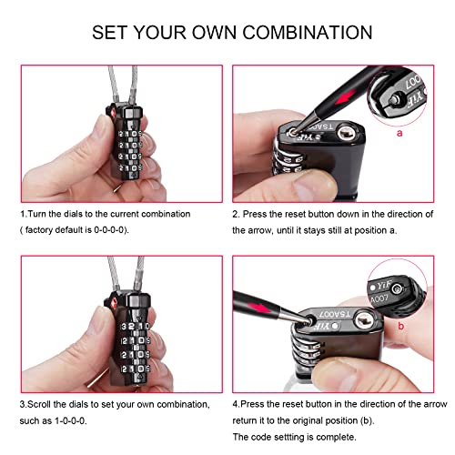 TSA Approved Luggage Locks