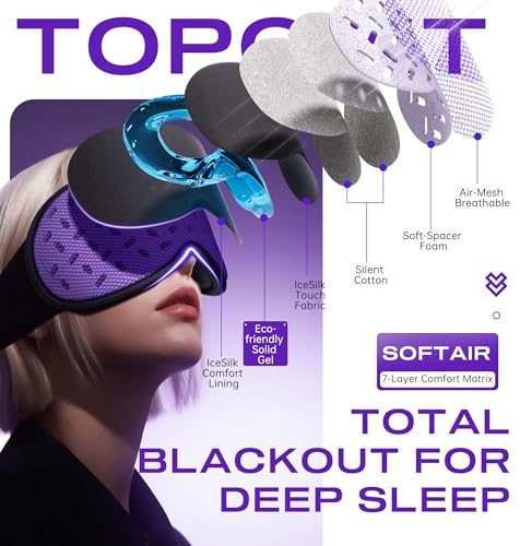 Sleep Mask Headphones Bluetooth 5.4 with 3D Removable Hot & Cold Compress