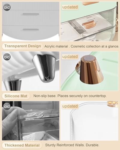 Makeup Organizer Countertop