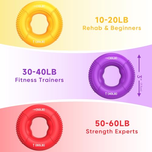 Grip Strength Trainer