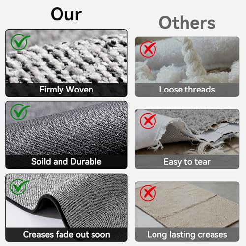 Non Slip Bath Rug