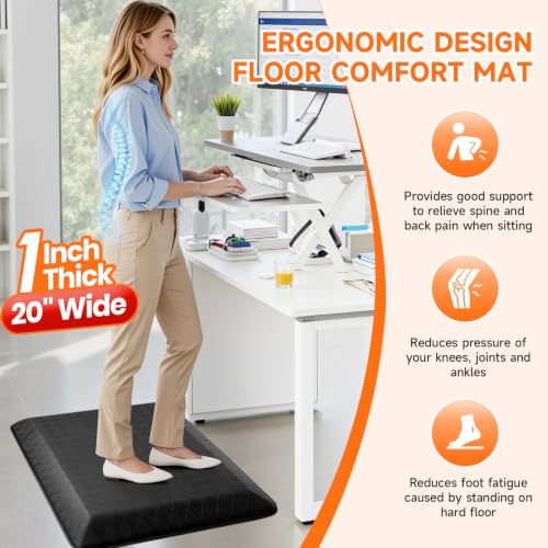 1” Thick Kitchen Mats