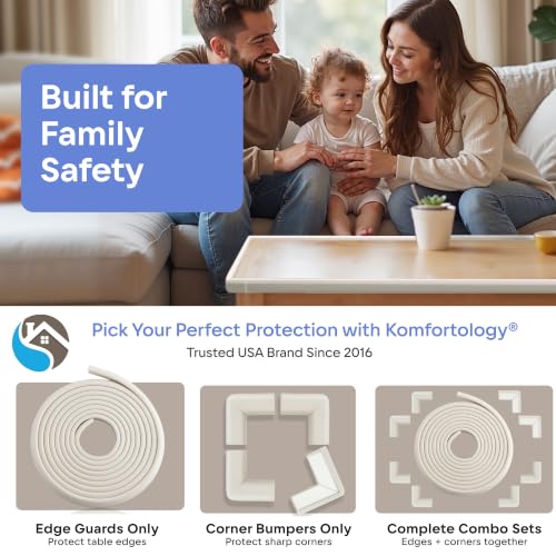 Furniture Edge and Corner Guards