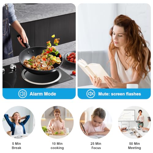 Rotating Visual Timer with 5