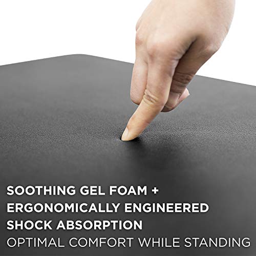 Anti Fatigue Floor Mat