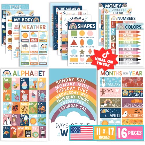 16 Educational Posters for Classroom Must Haves