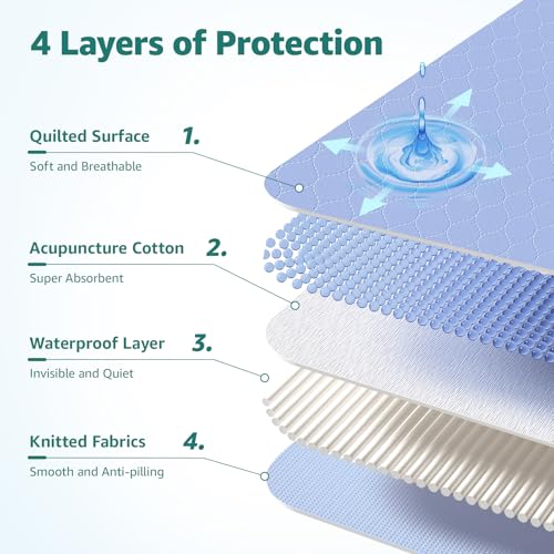 Incontinence Bed Pad Washable for Adult