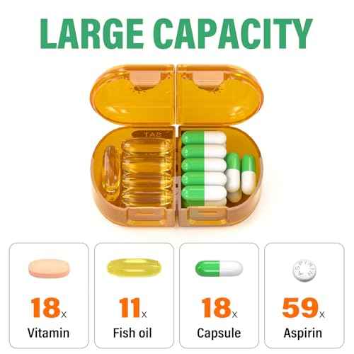 Weekly Pill Organizer 2 Times a Day
