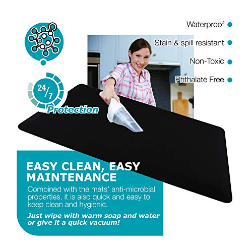 Premium Anti Fatigue Floor Comfort Mat