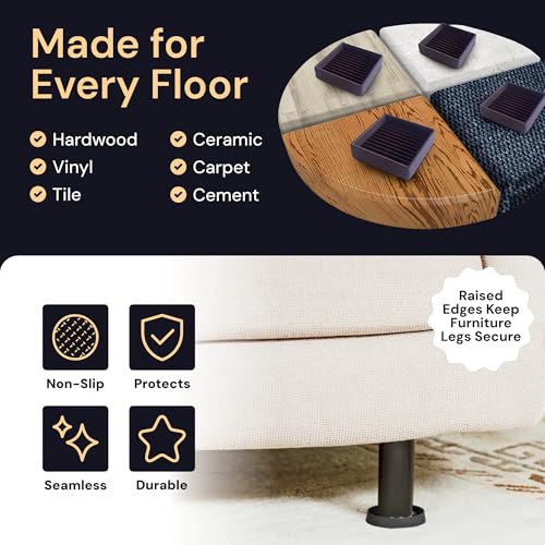 Non Slip Furniture Pads for Hardwood Floors