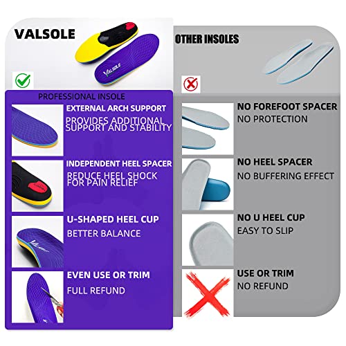 Heavy Duty Support Pain Relief Orthotics