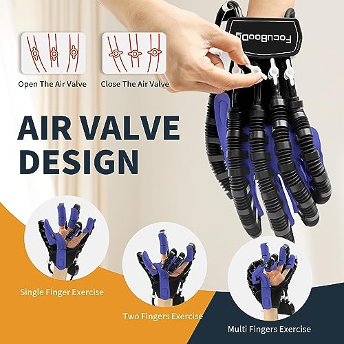 Rehabilitation Robot Gloves Mobility Finger Training Equipment