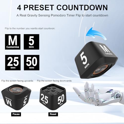 Rotating Visual Timer with 5