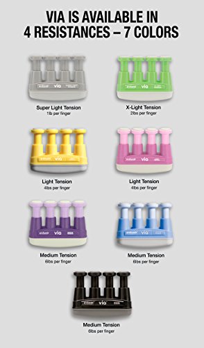 VIA Hand Exerciser